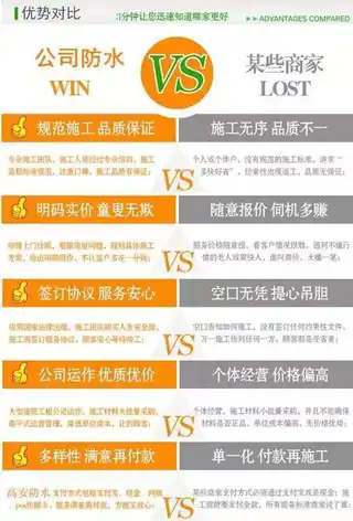 雨虹防水补漏瓷砖空鼓修复免费查看厨房阳台卫生间免砸砖防水一小时快速止水随做随用管道检测精准定位承接家