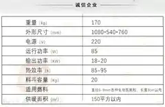 冰柜，阶梯柜，燃烧炉需要的联系，东西在三堂
