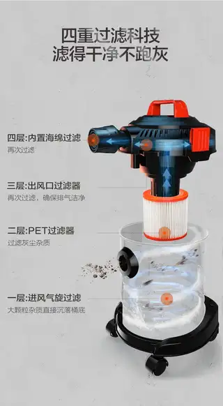 亿力12L吸尘器，新的只开荒用了一次，便宜出