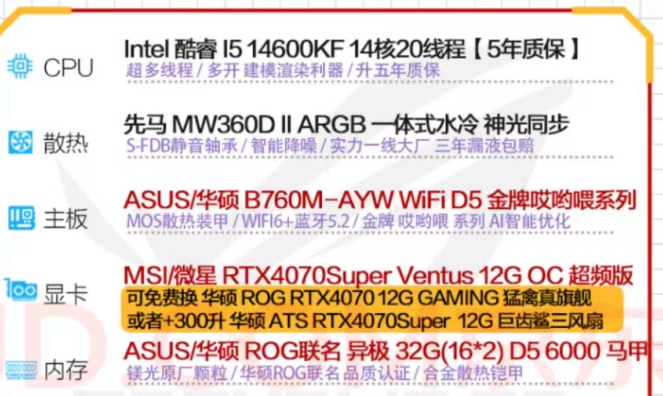 显卡散热不出其余都出